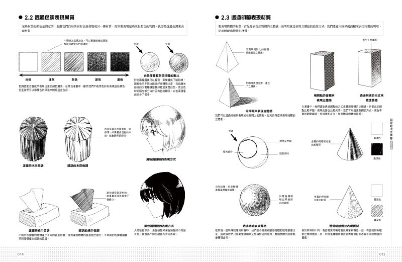 內頁 3