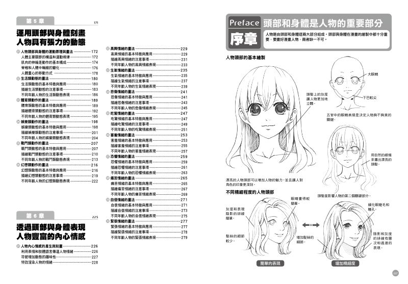 內頁 2
