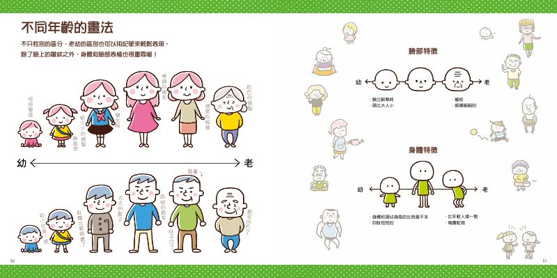 內頁 7
