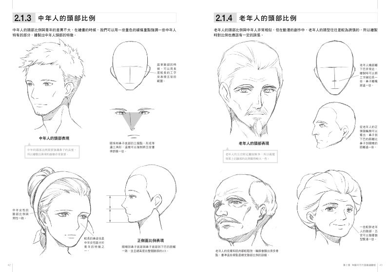 內頁 6