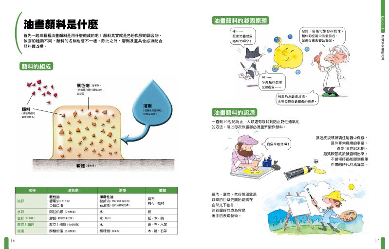 內頁 4
