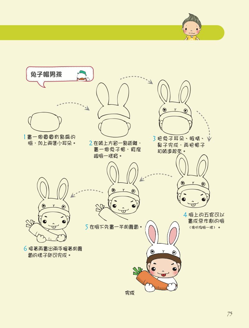 內頁 2