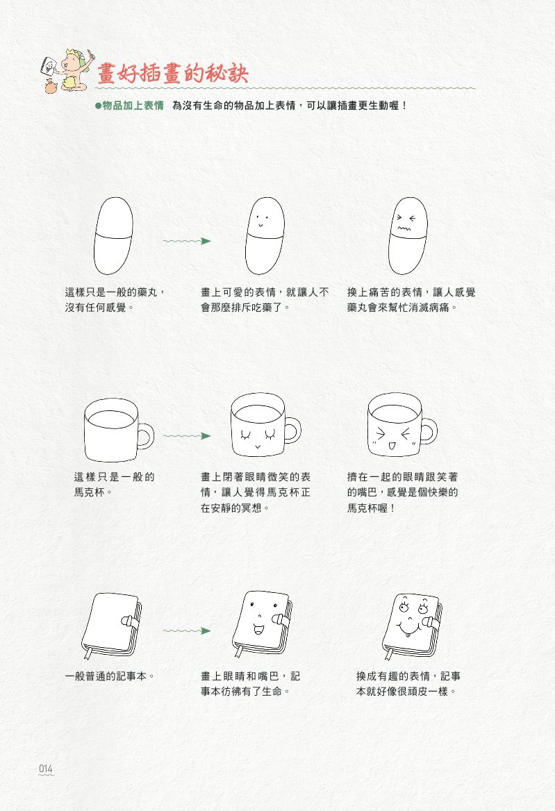 內頁 2