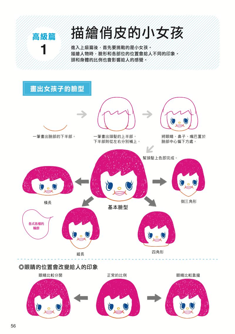 內頁 6