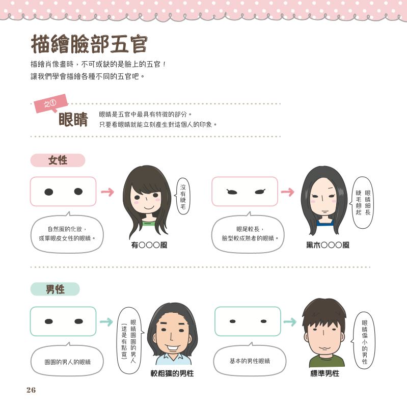 內頁 5