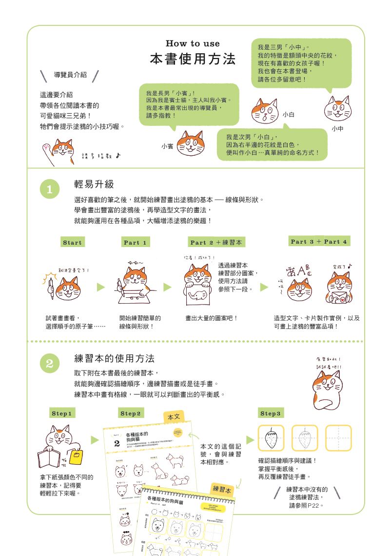 內頁 2