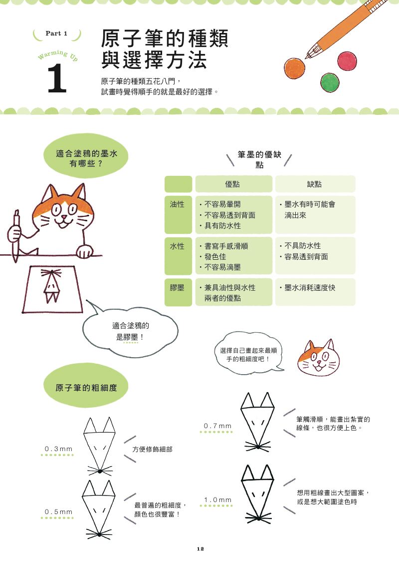 內頁 3