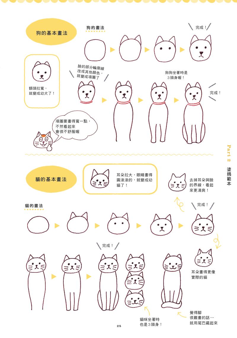 內頁 6