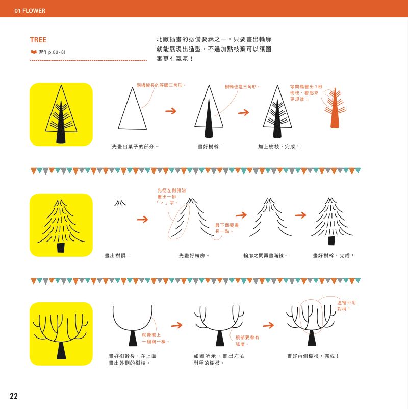 內頁 5