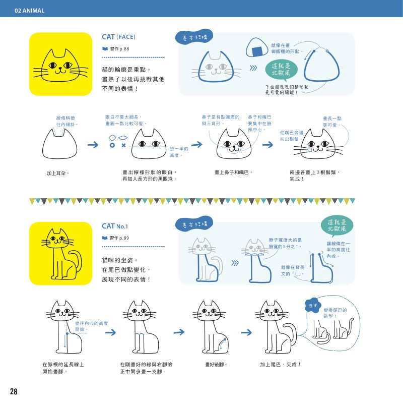 內頁 6