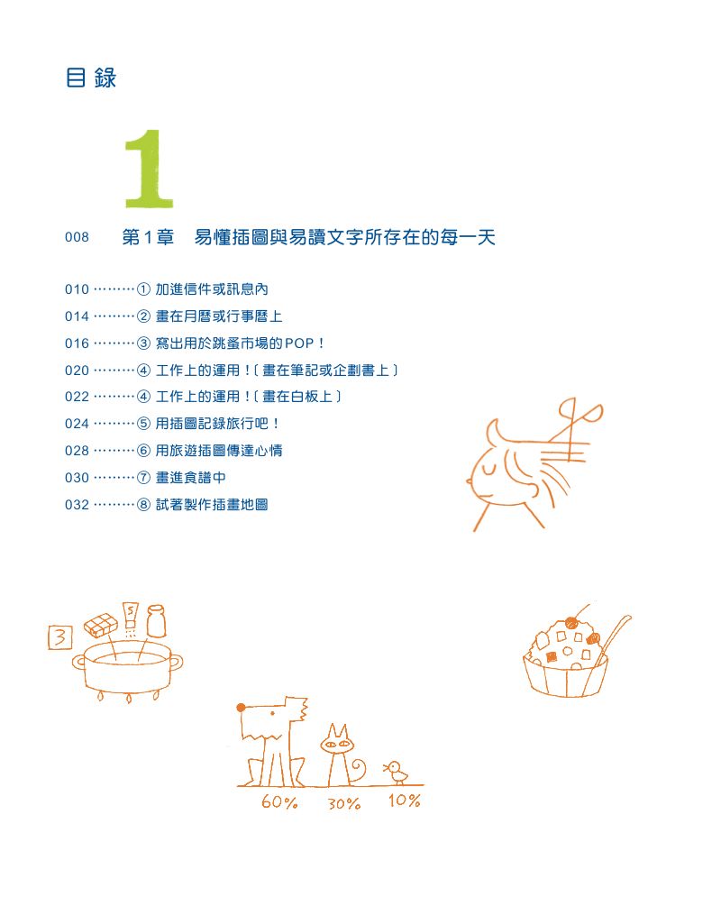 內頁 1