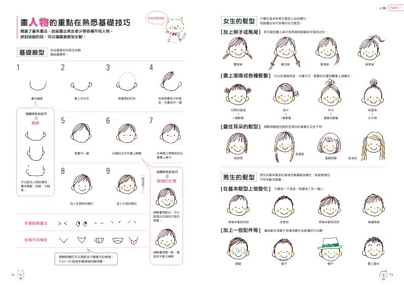 內頁 3