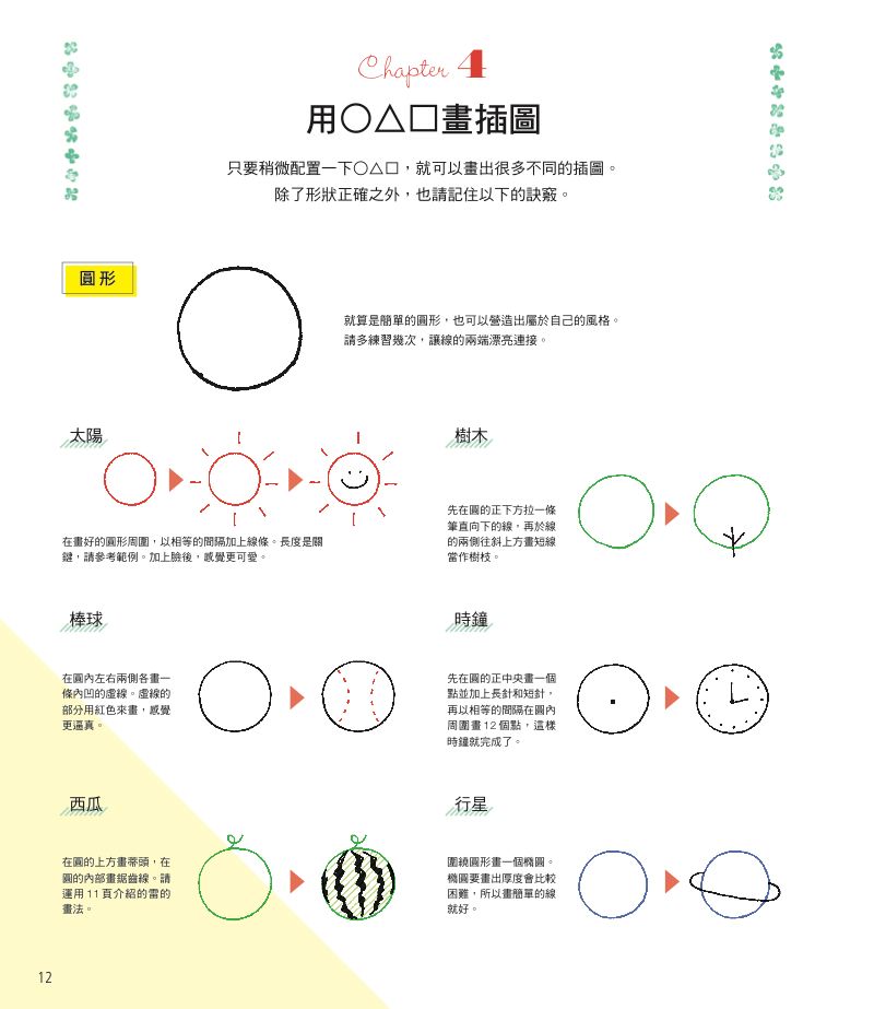 內頁 2