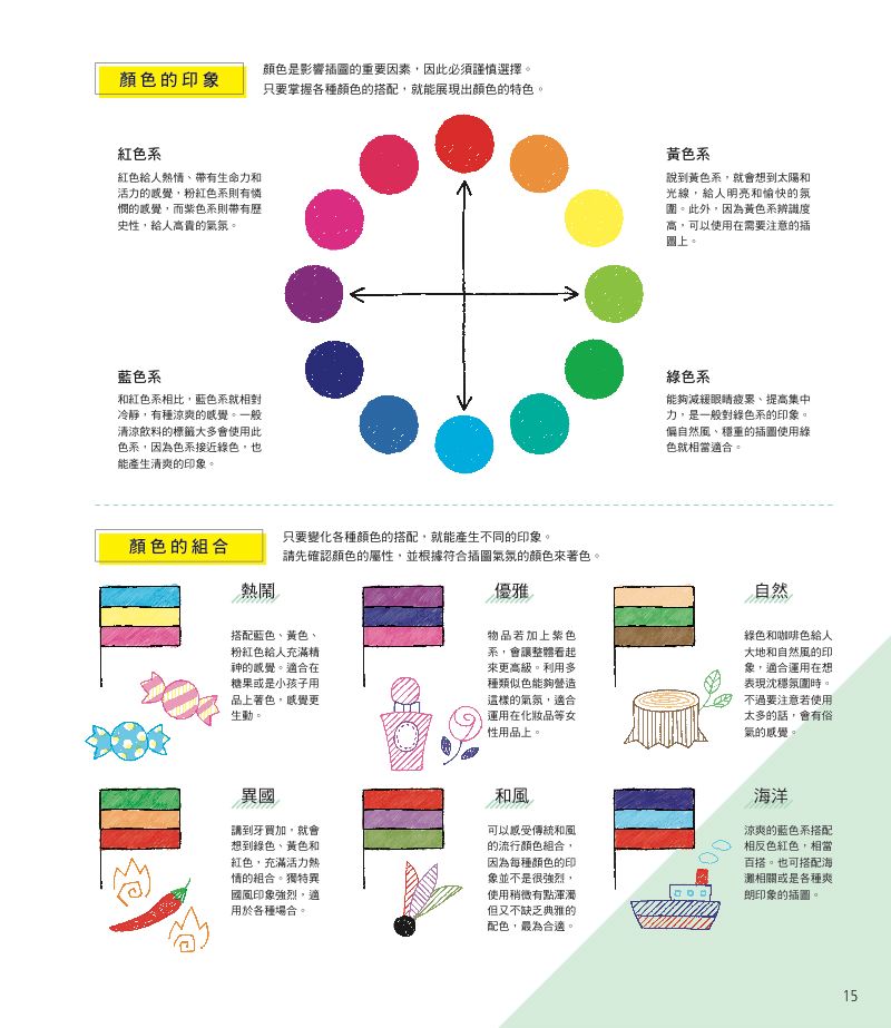 內頁 3