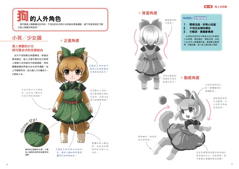 內頁 2