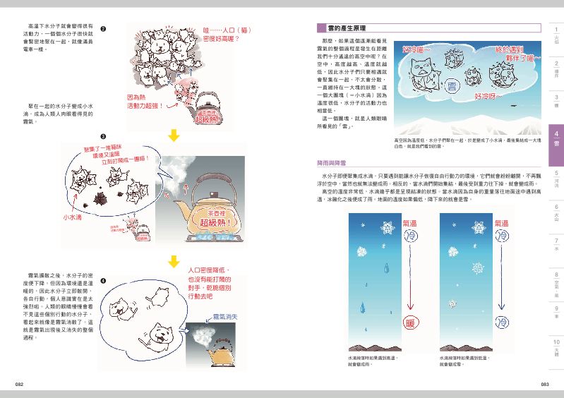內頁 8