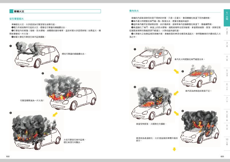 內頁 9