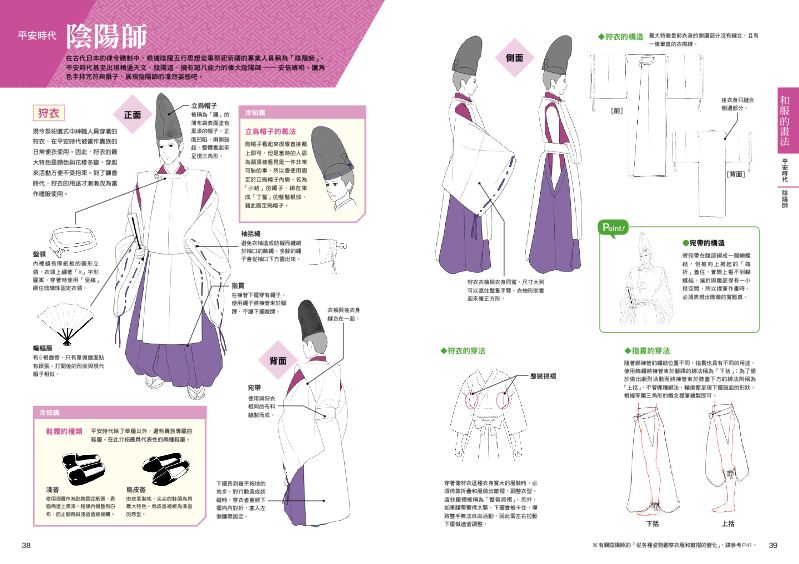 內頁 6