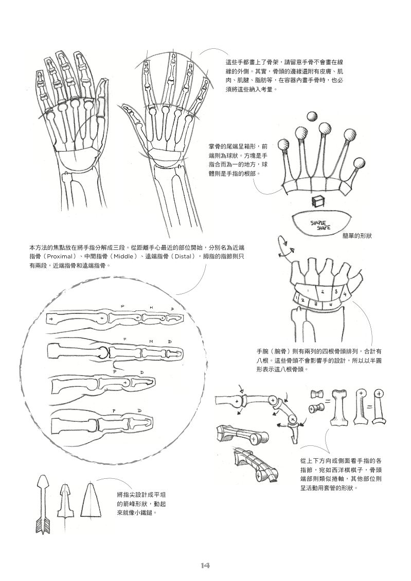 內頁 3