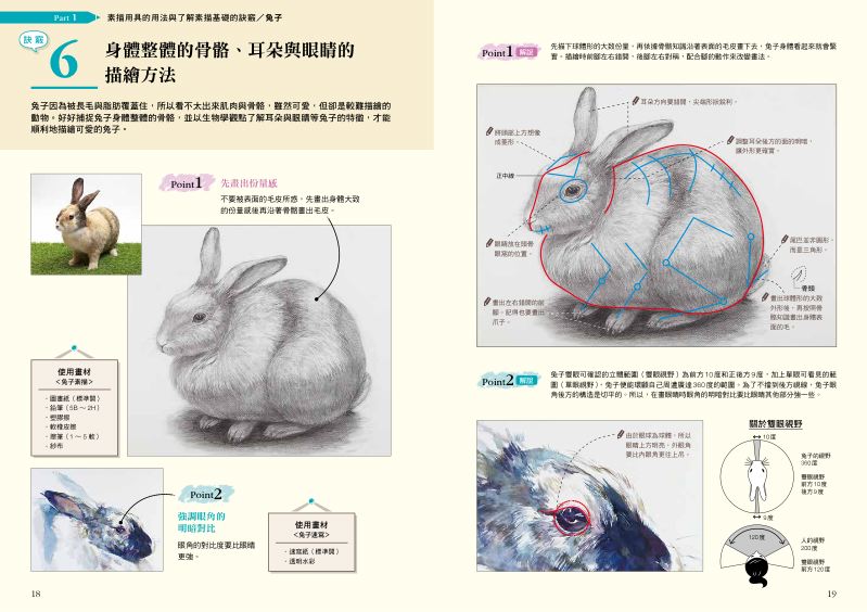 內頁 2
