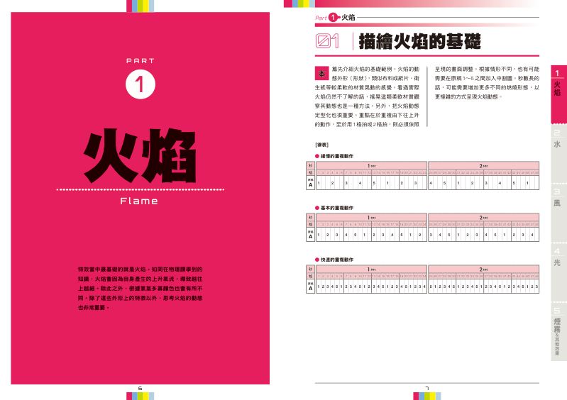 內頁 2