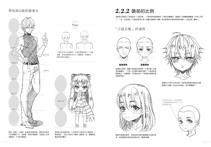 內頁 2