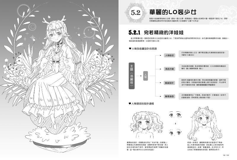 內頁 2