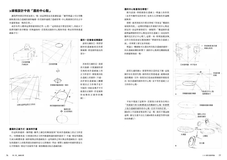 內頁 6