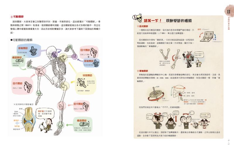 內頁 4