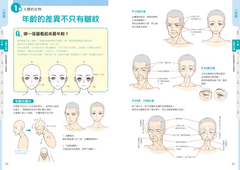 內頁 4