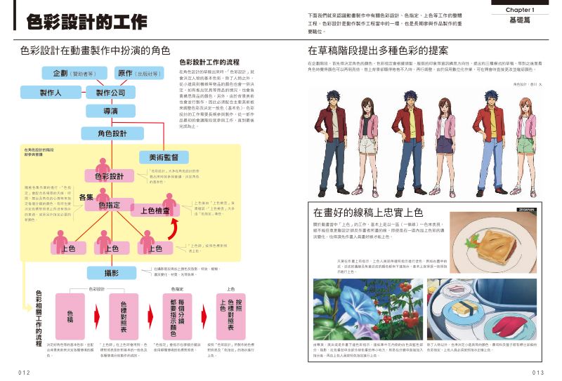 內頁 2