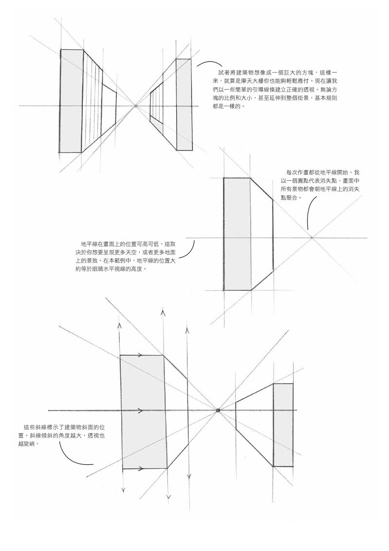 內頁 2