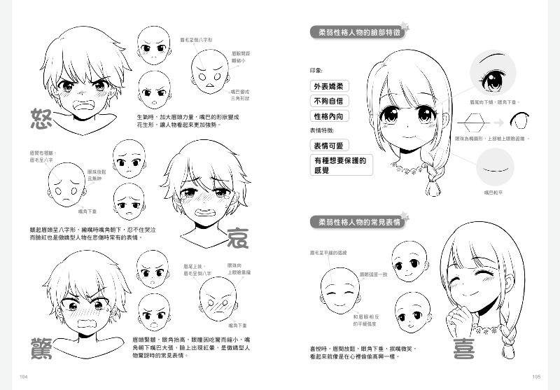 內頁 8