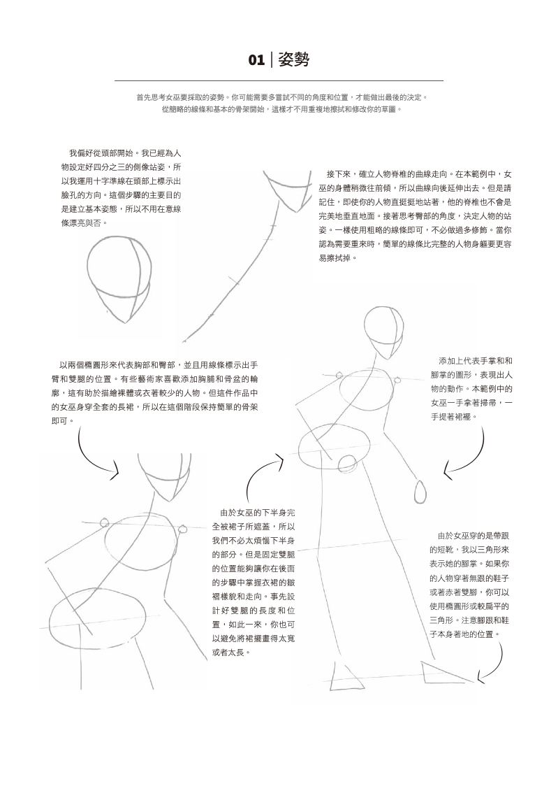 內頁 2