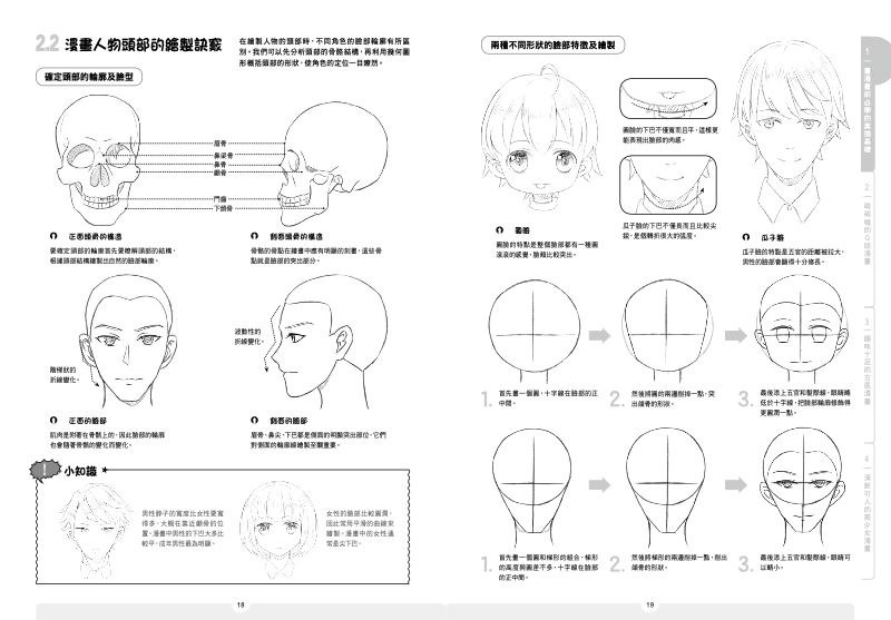 內頁 2
