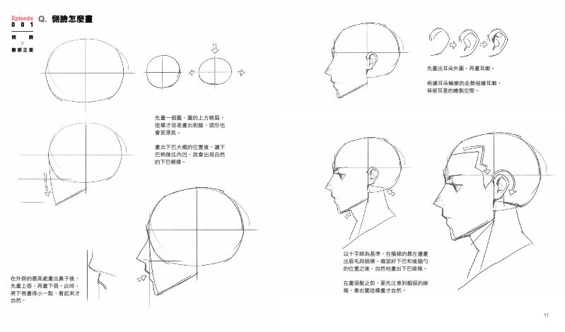內頁 2