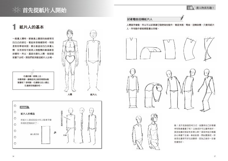內頁 2