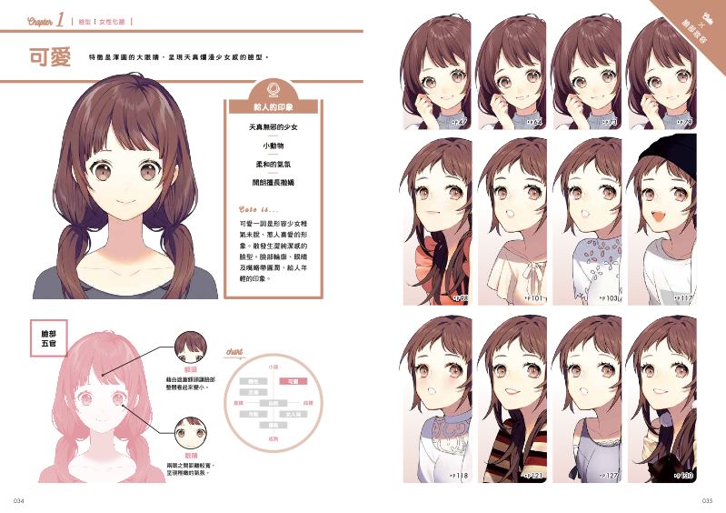 內頁 7