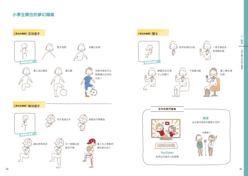 內頁 5