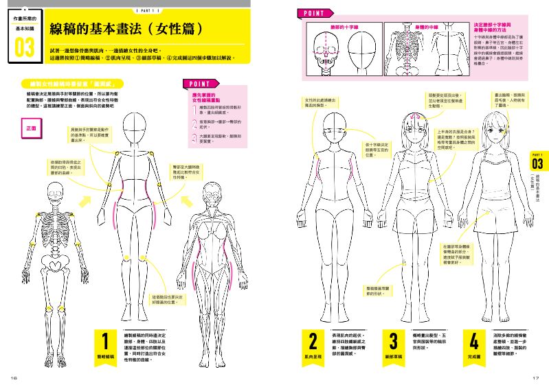 內頁 2