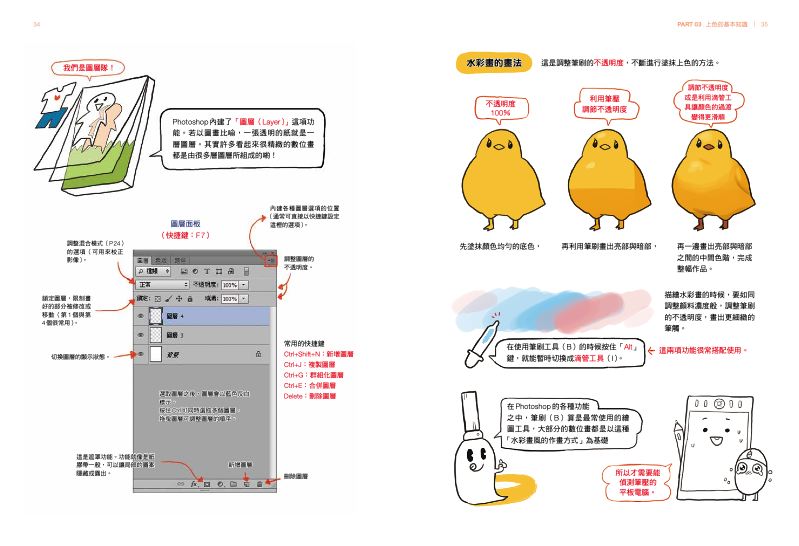內頁 2