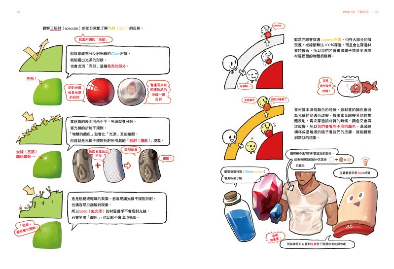 內頁 6