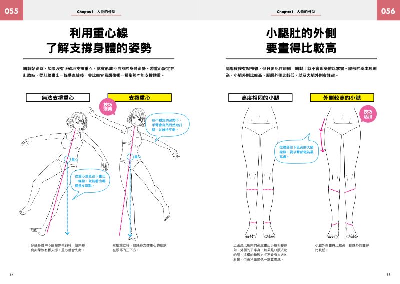 內頁 6
