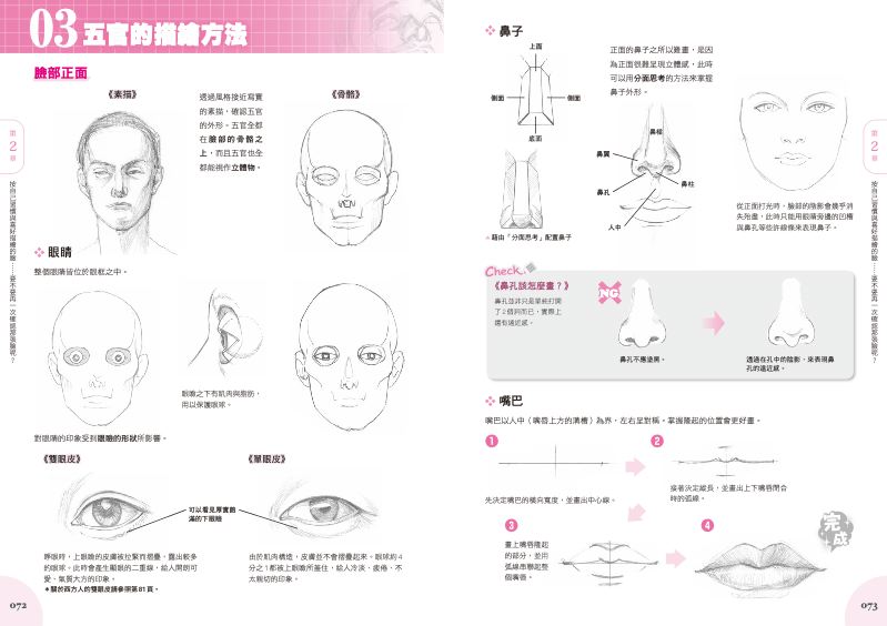 內頁 2