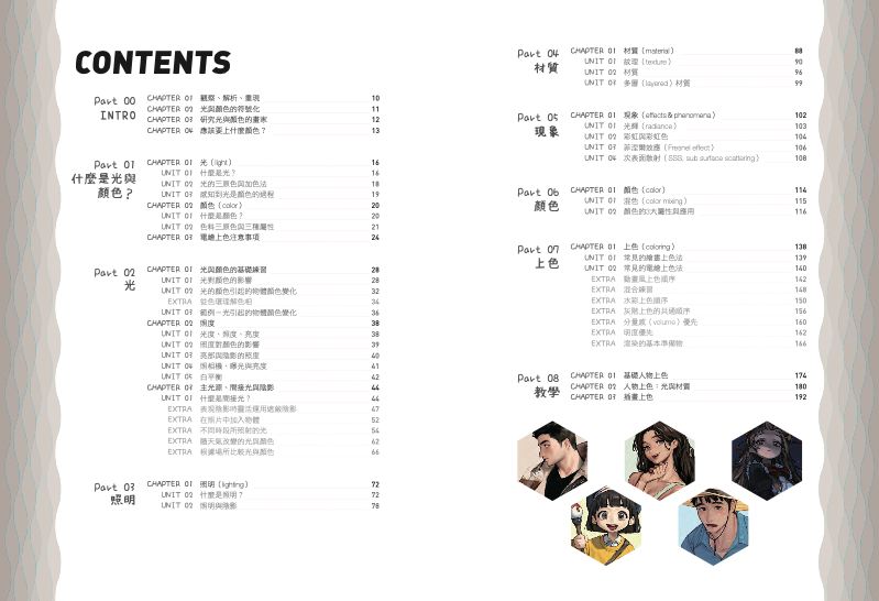內頁 1