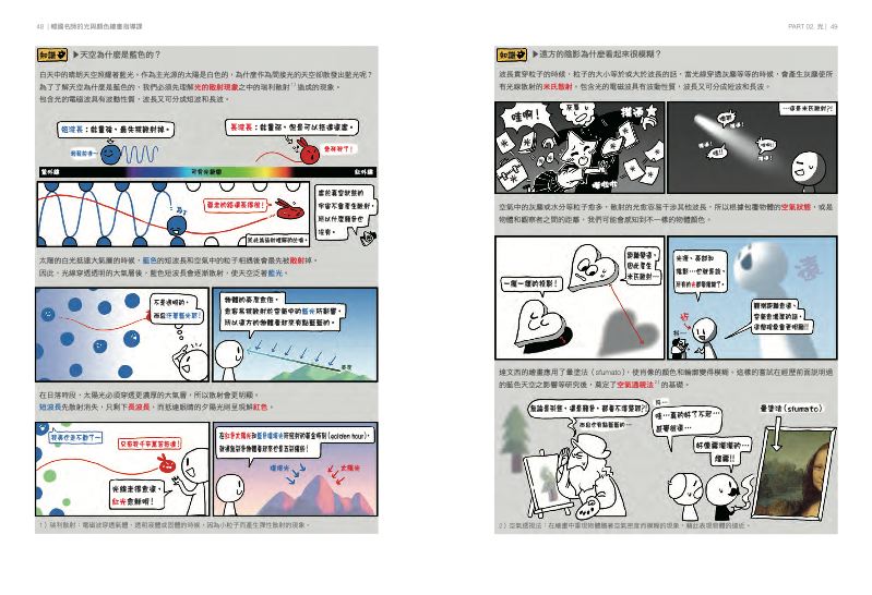 內頁 4