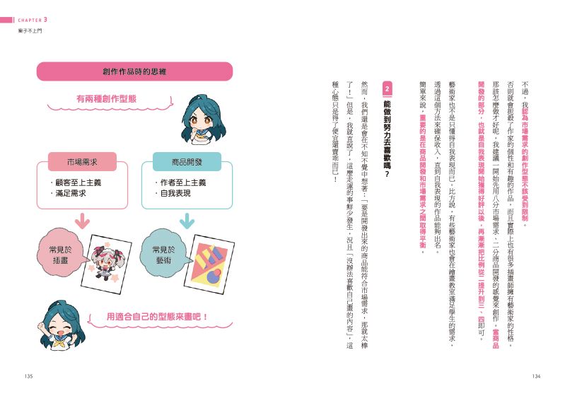 內頁 6