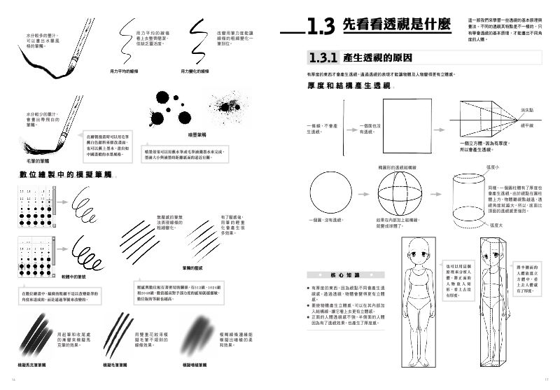 內頁 2