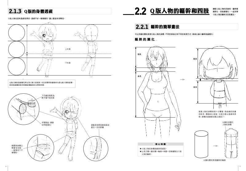 內頁 6