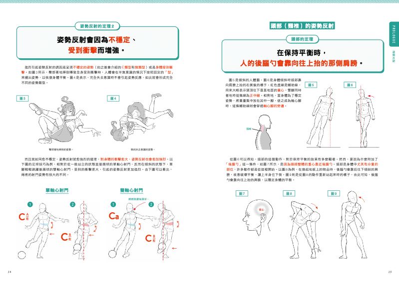 內頁 3